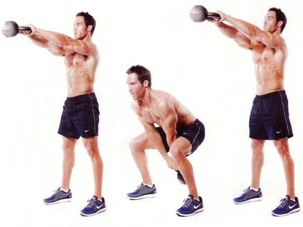 Kettlebell training that best builds muscle lines